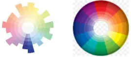 ตัวอย่าง - มาตรา 7 วรรค (5) กลุ่มของสีที่มีลักษณะบ่งเฉพาะ ตัวอย่าง - มาตรา 7 วรรค (5) กลุ่มของสีที่มีลักษณะบ่งเฉพาะ